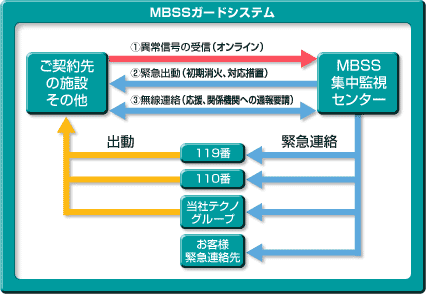 MBSSK|hVXeTv}